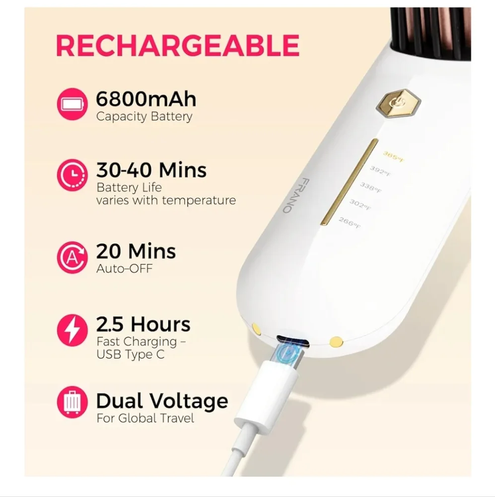 FRANO‎ Hair Straightening Brush